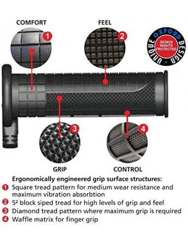 PUÑOS CALEFACTABLES ADVENTURE PREMIUM CON...