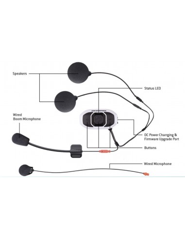 INTERCOMUNICADOR ICON