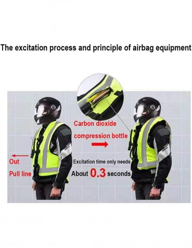 CHALECO DE MOTO AIRBAG AMARILLO FLUOR