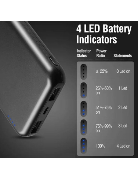 BATERIA EXTERNA PARA CARGAR DISPOSITIVOS
