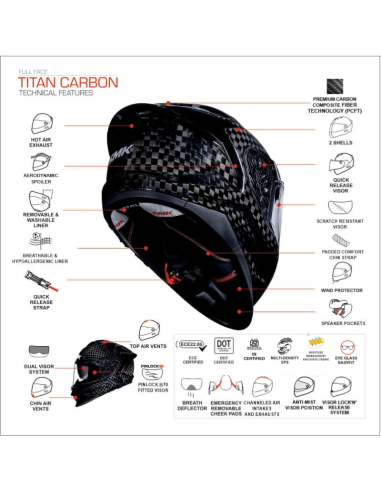 CASCO TITAN CARBON NERO BRILLO CON DETALLES EN AZUL