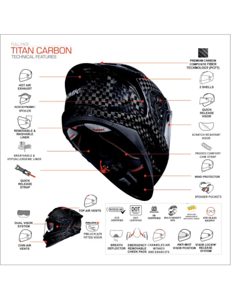 CASCO TITAN CARBON NERO BRILLO CON DETALLES EN AZUL