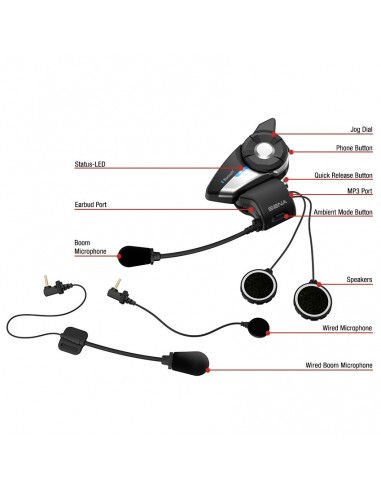 INTERCOMUNICADOR SENA 20S EVO